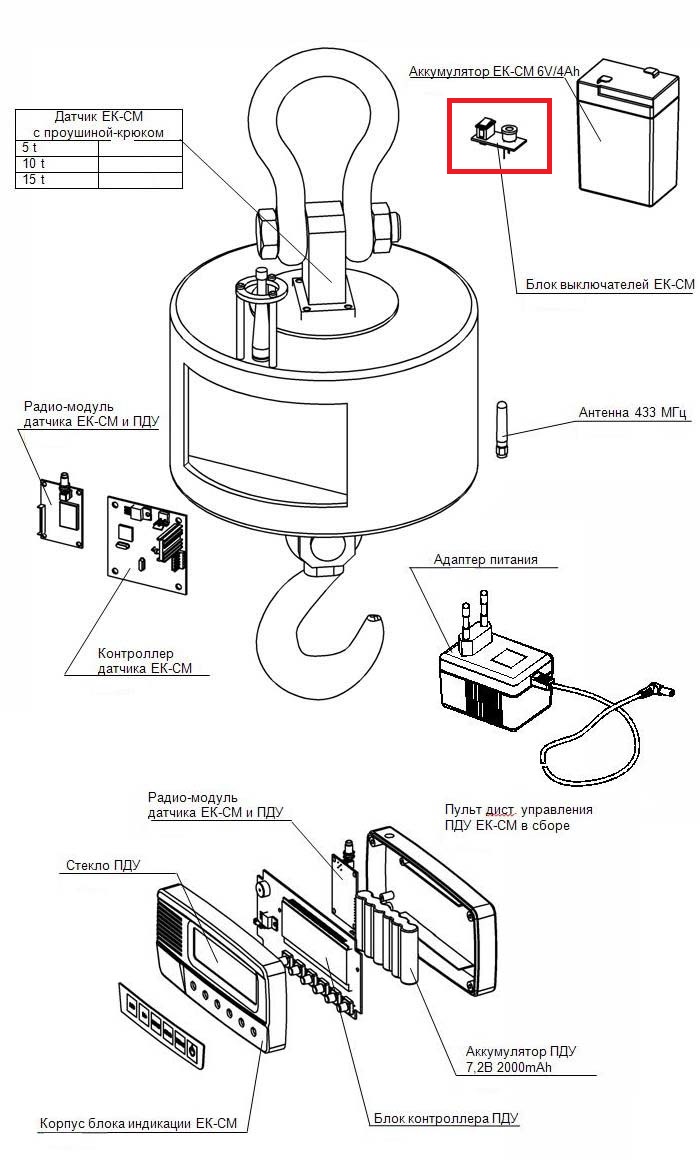 Блок выключателей Масса-К ЕК-CМ